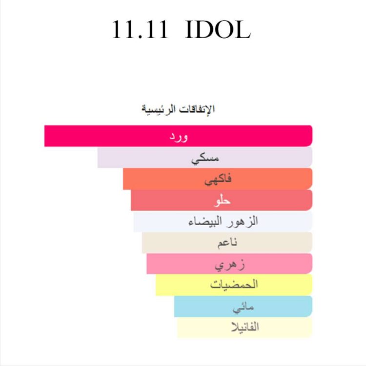 11 11 آيدول 4 11 11 آيدول - الصورة 4